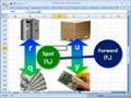 Cost of carry model to price forwards & futures