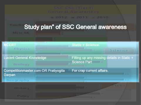 how to score good marks in s.s.c. exam