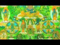 Bardo Aspiration Prayers, Part 1