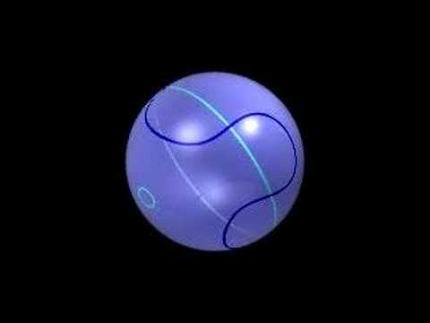Image de prévisualisation YouTube