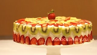 Рецепты приготовления копченой грудинки Рецепты приготовления копченой грудинки