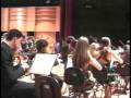 Orquestra Sinfônica de Itabaiana - Marcha Radetsky