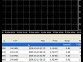 Forex ea Fap Turbo scalp mode