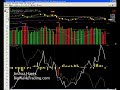 bigWaveTrading.com - Market wrap up for Wed, Sept 4, 2007 bigWaveTrading.com - Market wrap up for Wed, Sept 4, 2007