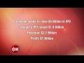 Breaking down the Facebook IPO