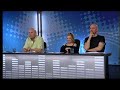 Idol 2007 Sverige - Martin a.k.a Måns sjunger Cara mia Idol 2007 Sverige - Martin a.k.a Måns sjunger Cara mia
