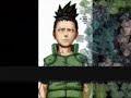 My top 10 naruto charecters
