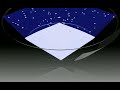 canaima-openoffice3-compiz0-7-9.ogv