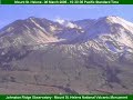 Mount St.Helens Eruption - March 08, 2005 Mount St.Helens Eruption - March 08, 2005