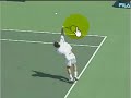 Tennis Serve Pronation