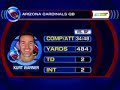 49ers vs. Cardinals Recap