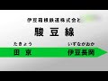 【伊豆箱根鉄道駿豆線】田京→伊豆長岡 - 　街ログ