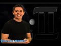 Gemini - Wednesday - 11/05/2008 - Soul Horoscopes