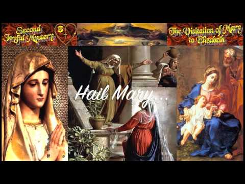 how to meditate on the mysteries of the rosary