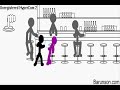 stick figure death