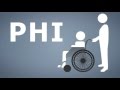 HIPAA ONLINE TRAINING COURSE (SECURITY*PRIVACY*BREACH & NONCOMPLIA ..
