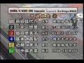 ≪Venus series GIRL'S KEIRIN≫5th stage 予選2 岸和田競輪場