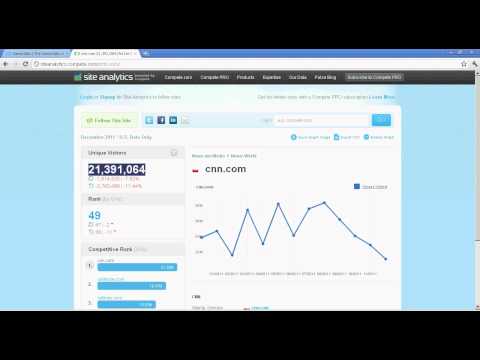 how to check website traffic