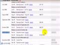 Monthly Adsense Earnings Case Study - Part 1 of 2