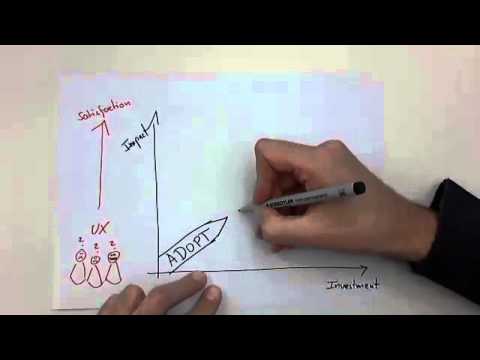 how to improve user experience