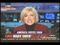 ron-paul-discussed-on-cnn-situation-room-120407.html