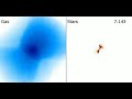 Collision de galaxies Collision de galaxies