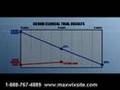 MAX WLX MAXWLX NEWEST WEIGHT LOSS SUPPLEMENT