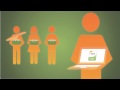 Video ansehen