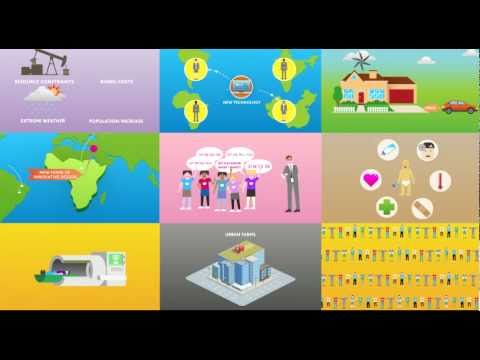 Visioning the Future - Transforming Business