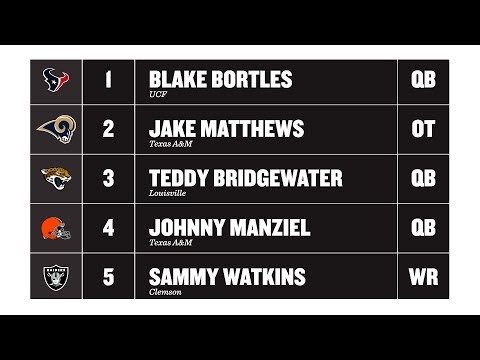 2014 NFL Mock Draft, Post Super Bowl Edition