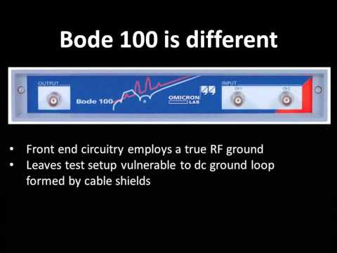 how to measure impedance