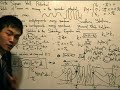 qm63-finite-square-well-e-v-fourier-transform-revisit-.html