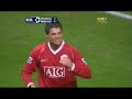 Cristiano Ronaldo - The becoming Legend Cristiano Ronaldo - The becoming Legend