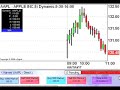 Live Stock Trading - Day Trading Live August 28th Live Stock Trading - Day Trading Live August 28th