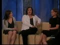 Natalie Portman on The View talks about FINCA