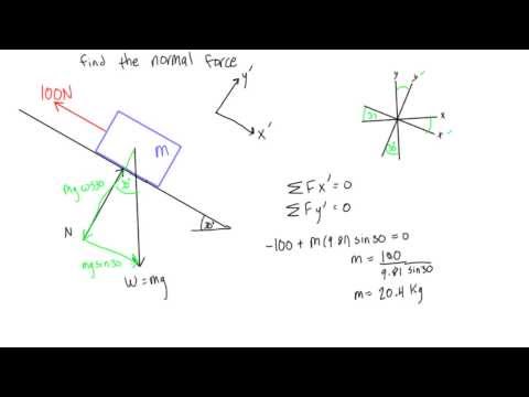 how to calculate force