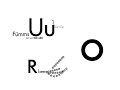 ursonate