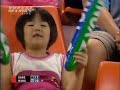 2008 Badminton Asia Champs - WS F - Jiang Y J vs Wang L 4/6
