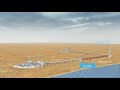 Abu Dhabi project Abu Dhabi project