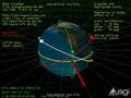 Space: Prograde, Retrograde, and Sun-Synchronous Orbits