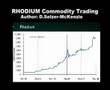 Rhodium Commodity Trading SelMcKenzie Selzer-McKenzie