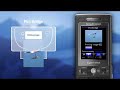 Sony Ericsson k790