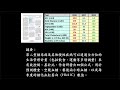 控制第二型糖尿病（第001篇，2017年12月7日）