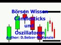 Trading Candlestick Oszillatoren SelMcKenzie Selzer-McKenzie