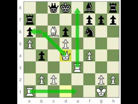 chess games