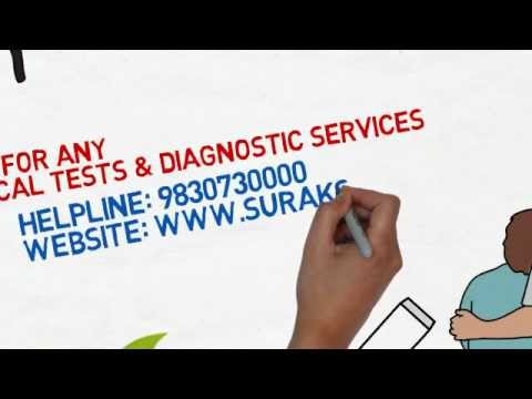 Diagnostic Centre in Kolkata: Suraksha Diagnostics