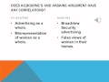 Branscum-Women and the Media.wmv