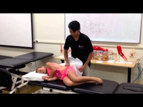 how to perform ober's test