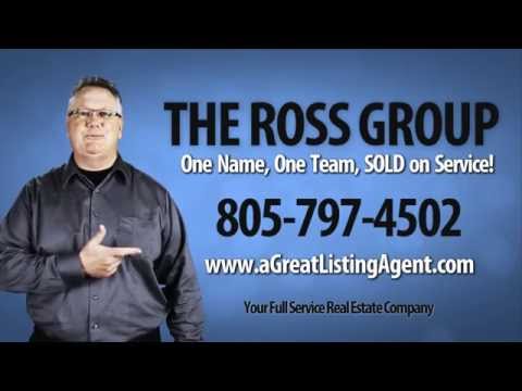 how to locate a real estate agent