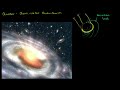 Quasars
